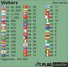 Flag Counter