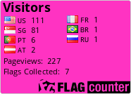 Flag Counter