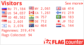 Flag Counter