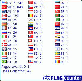Flag Counter