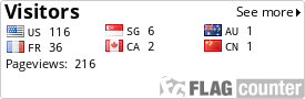 Flag Counter