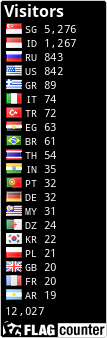 Flag Counter