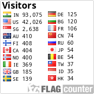 flags counters