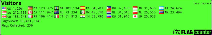 Flag Counter