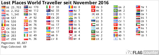 The Lost Places World Tour