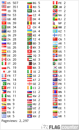 Flag Counter