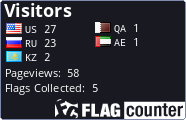 Flag Counter