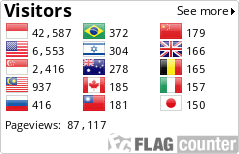 http://s11.flagcounter.com/count2/WGk/bg_FFFFFF/txt_000000/border_CCCCCC/columns_3/maxflags_15/viewers_0/labels_0/pageviews_1/flags_0/percent_0/