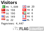 Flag Counter