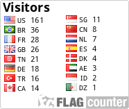 https://s11.flagcounter.com/count/K9mg/bg_FFFFFF/txt_000000/border_CCCCCC/columns_2/maxflags_16/viewers_0/labels_1/pageviews_0/flags_0/percent_0/