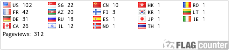 Flag Counter