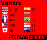 https://s11.flagcounter.com/count2/1Dik/bg_FF0000/txt_000000/border_0022FF/columns_2/maxflags_10/viewers_0/labels_0/pageviews_0/flags_0/percent_0/