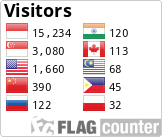 Flag Counter