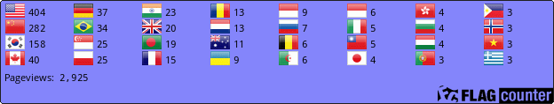 Flag Counter