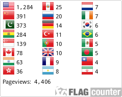 Flag Counter