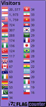 Flag Counter