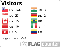 Flag Counter