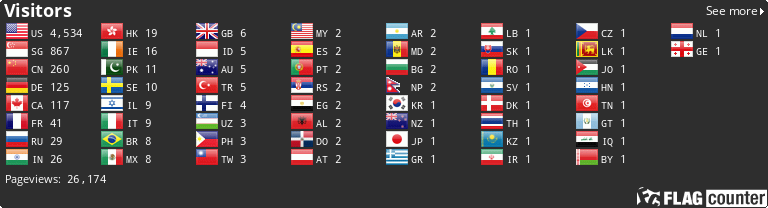 Flag Counter