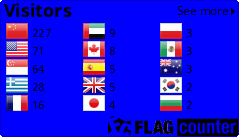https://s11.flagcounter.com/count2/cGyk/bg_0000FF/txt_000000/border_0700CC/columns_3/maxflags_15/viewers_0/labels_0/pageviews_0/flags_0/percent_0/