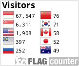 Flag Counter