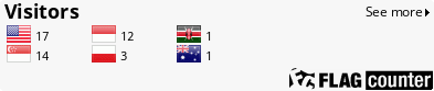 Flag Counter