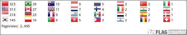 Flag Counter
