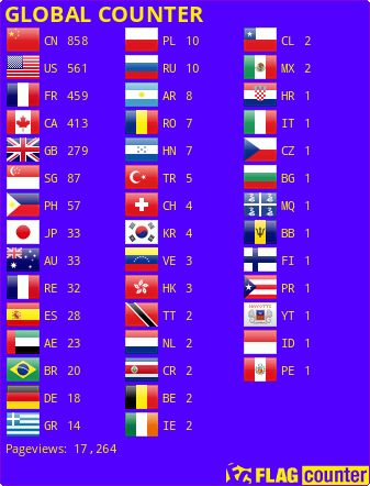 https://s11.flagcounter.com/countxl/0bi6/bg_5200FF/txt_FFEE00/border_7D06CC/columns_3/maxflags_250/viewers_GLOBAL+COUNTER/labels_1/pageviews_1/flags_0/percent_0/