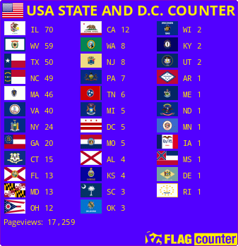 https://s11.flagcounter.com/countxl_US/0bi6/bg_5200FF/txt_FFEE00/border_7D06CC/columns_3/maxflags_250/viewers_USA+STATE+AND+D.C.+COUNTER/labels_1/pageviews_1/flags_0/percent_0/